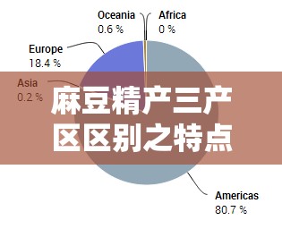 麻豆精产三产区区别之特点与差异剖析