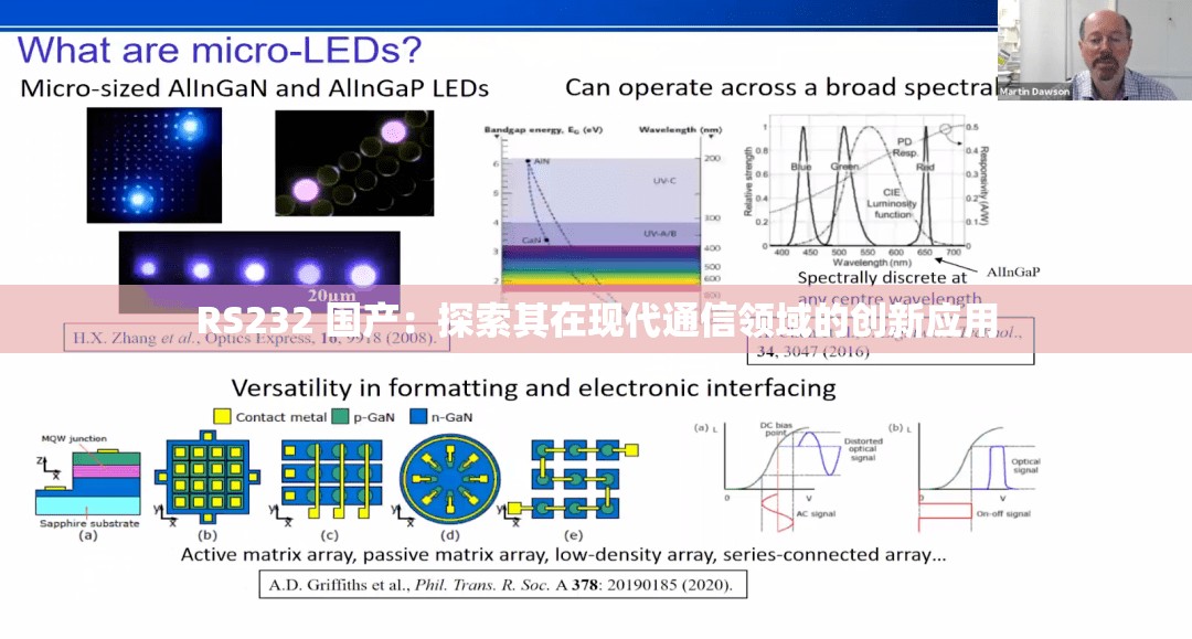 RS232 国产：探索其在现代通信领域的创新应用