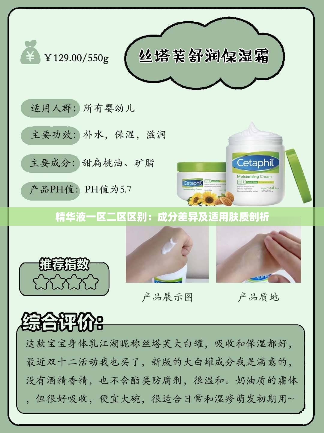 精华液一区二区区别：成分差异及适用肤质剖析