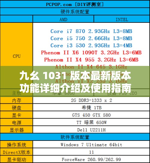 九幺 1031 版本最新版本功能详细介绍及使用指南