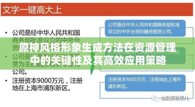 原神风格形象生成方法在资源管理中的关键性及其高效应用策略
