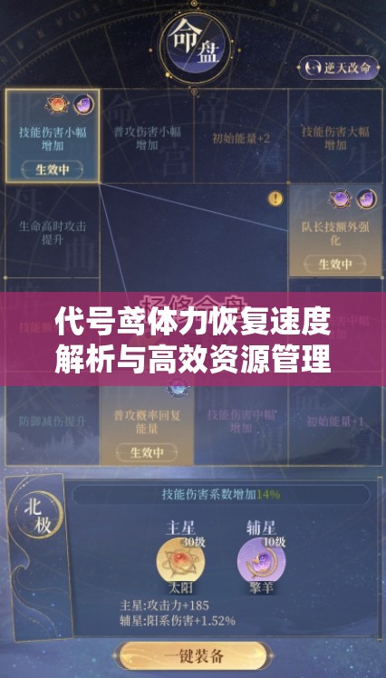 代号鸢体力恢复速度解析与高效资源管理策略探讨