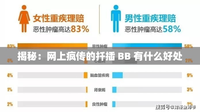揭秘：网上疯传的扦插 BB 有什么好处