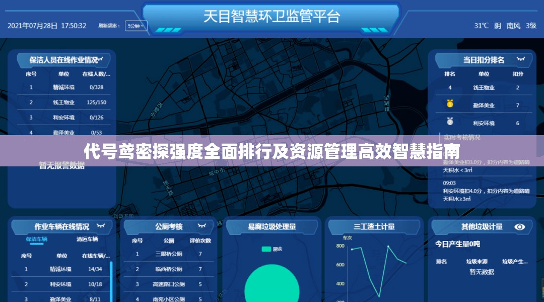 代号鸢密探强度全面排行及资源管理高效智慧指南