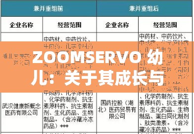 ZOOMSERVO 幼儿：关于其成长与发展的全面探讨