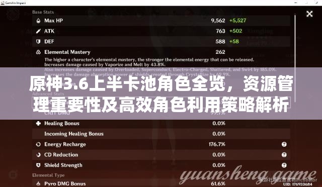 原神3.6上半卡池角色全览，资源管理重要性及高效角色利用策略解析