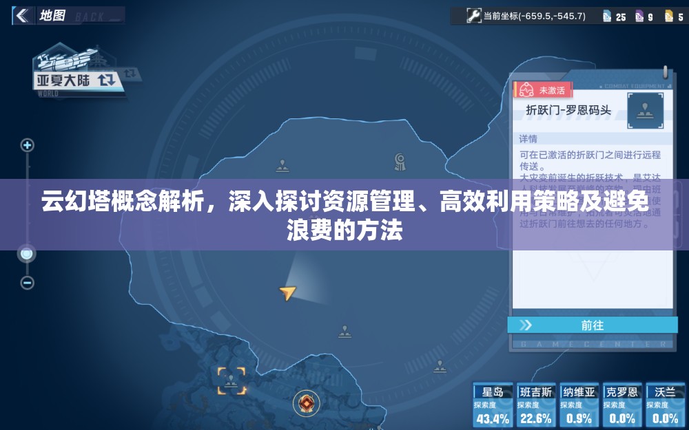 云幻塔概念解析，深入探讨资源管理、高效利用策略及避免浪费的方法