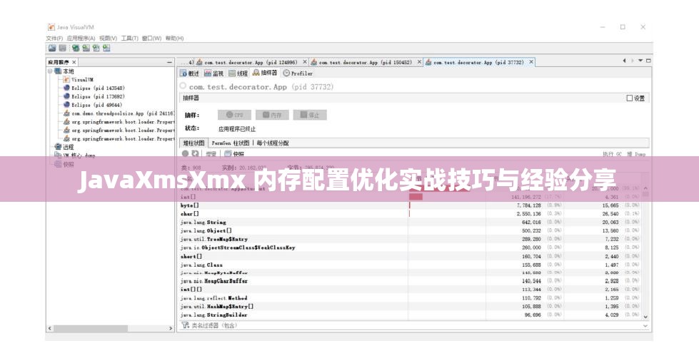 JavaXmsXmx 内存配置优化实战技巧与经验分享