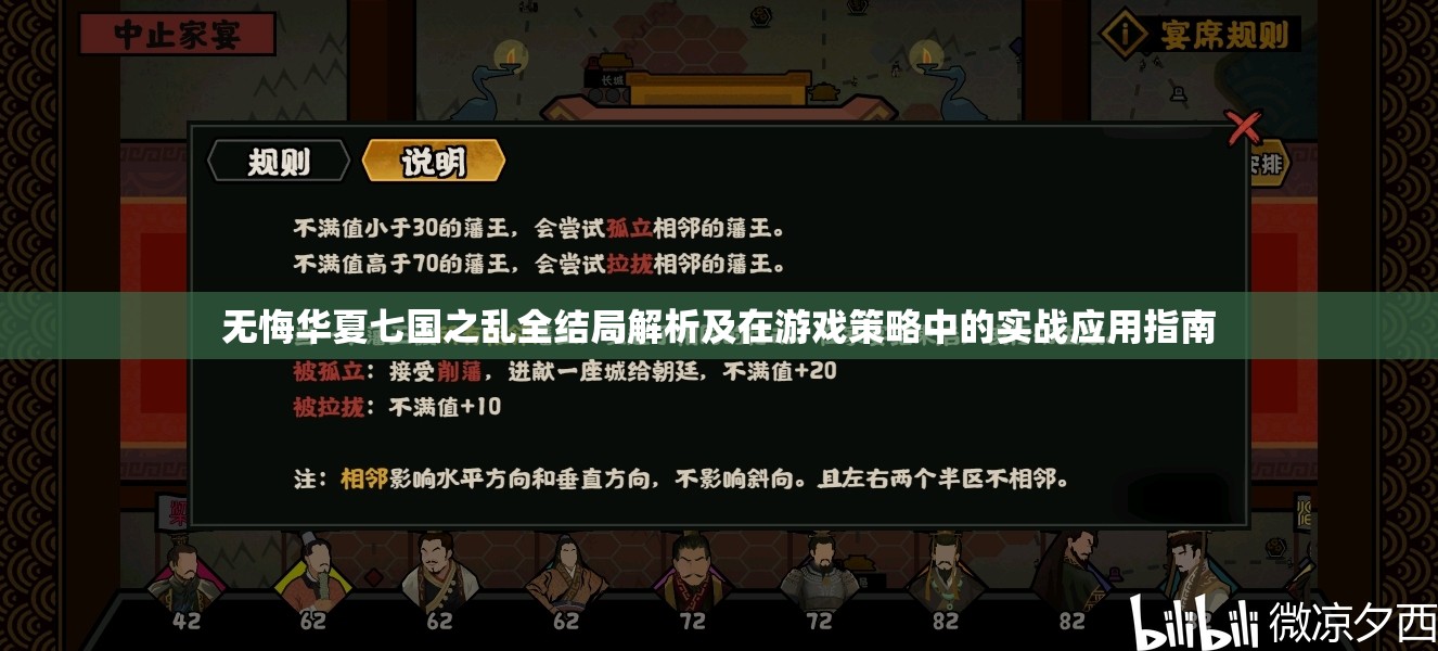 无悔华夏七国之乱全结局解析及在游戏策略中的实战应用指南