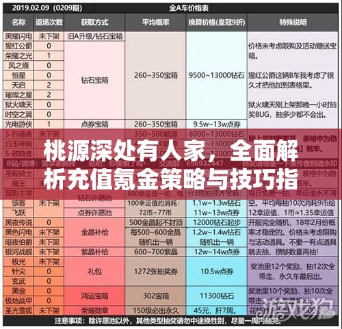 桃源深处有人家，全面解析充值氪金策略与技巧指南