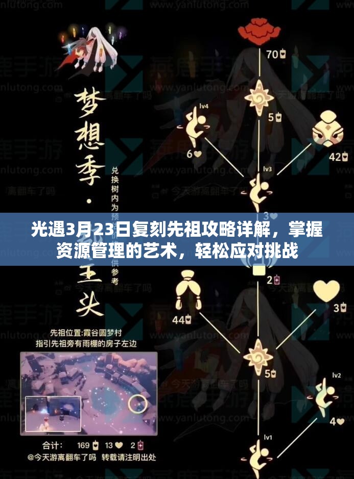 光遇3月23日复刻先祖攻略详解，掌握资源管理的艺术，轻松应对挑战
