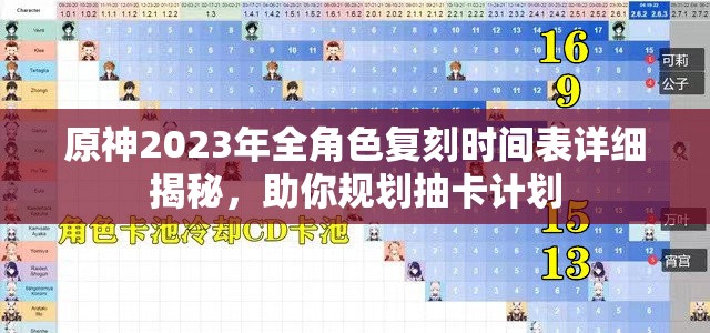 原神2023年全角色复刻时间表详细揭秘，助你规划抽卡计划