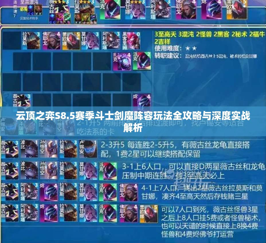 云顶之弈S8.5赛季斗士剑魔阵容玩法全攻略与深度实战解析