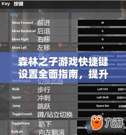 森林之子游戏快捷键设置全面指南，提升生存探险效率必备攻略