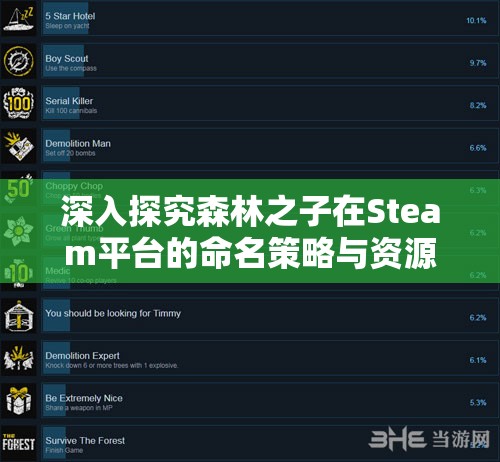 深入探究森林之子在Steam平台的命名策略与资源管理艺术解析