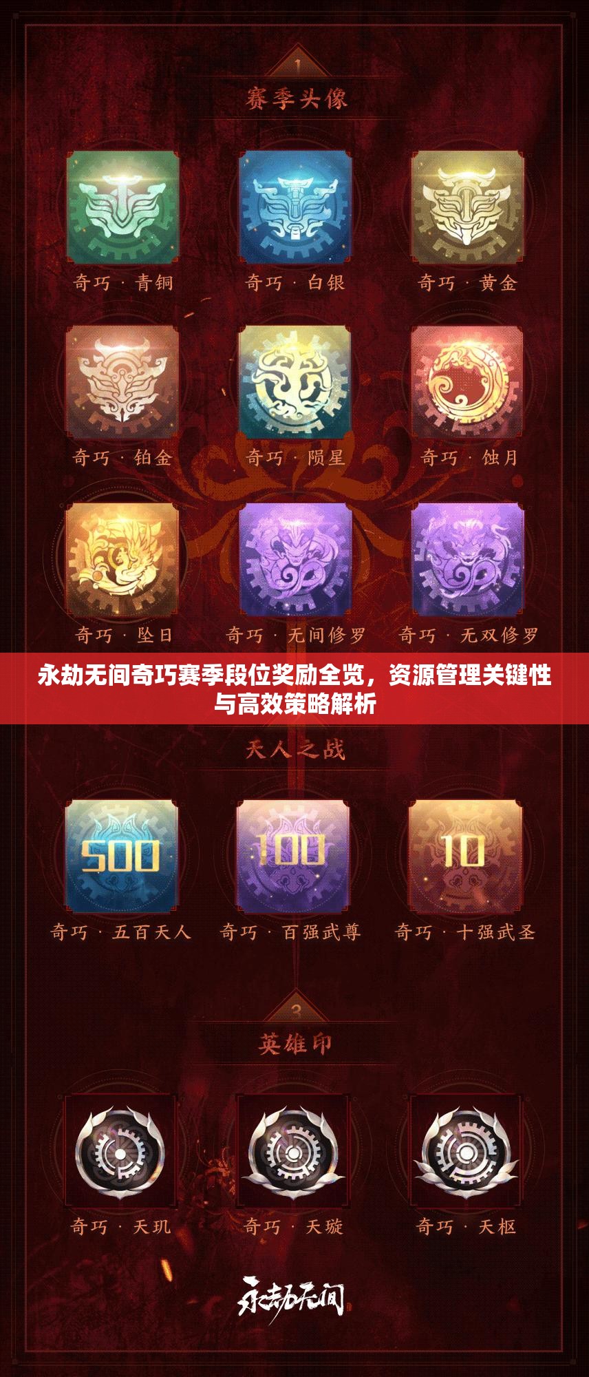 永劫无间奇巧赛季段位奖励全览，资源管理关键性与高效策略解析