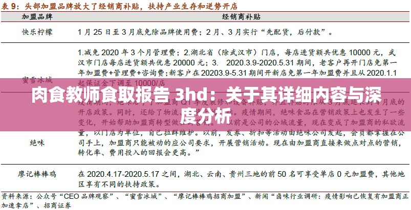 肉食教师食取报告 3hd：关于其详细内容与深度分析