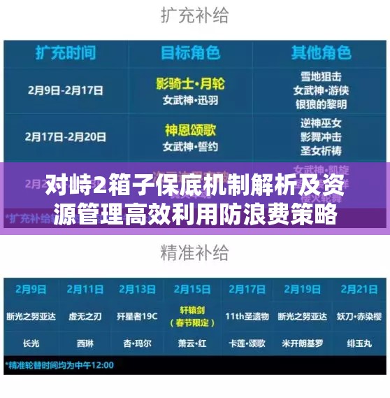 对峙2箱子保底机制解析及资源管理高效利用防浪费策略