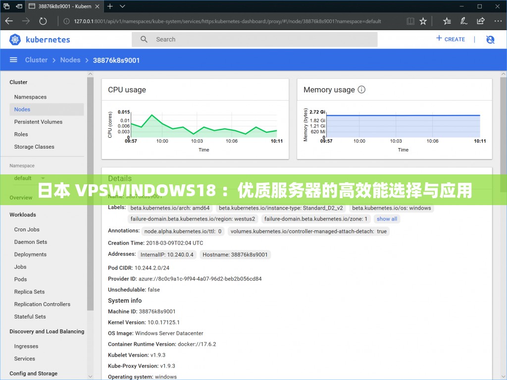 日本 VPSWINDOWS18 ：优质服务器的高效能选择与应用