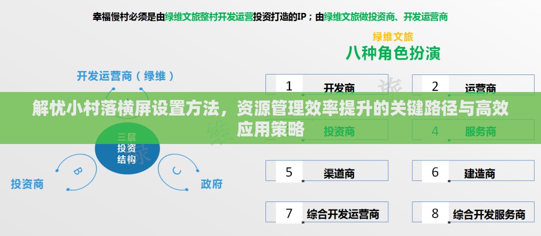 解忧小村落横屏设置方法，资源管理效率提升的关键路径与高效应用策略