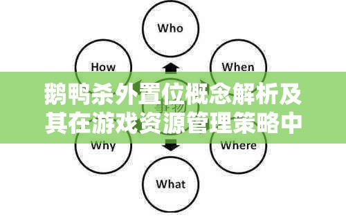 鹅鸭杀外置位概念解析及其在游戏资源管理策略中的关键作用