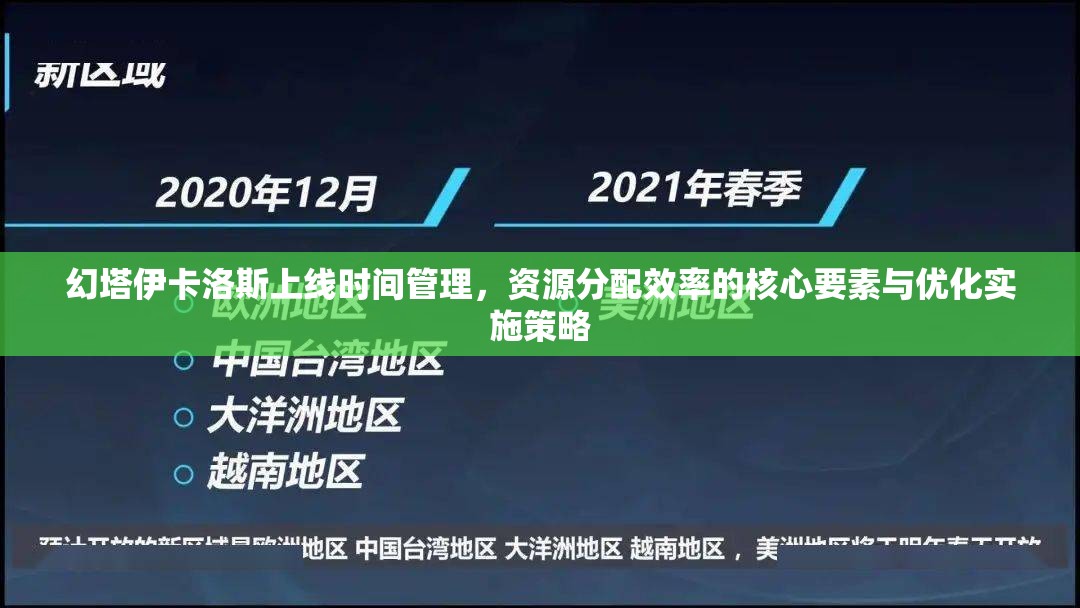 幻塔伊卡洛斯上线时间管理，资源分配效率的核心要素与优化实施策略