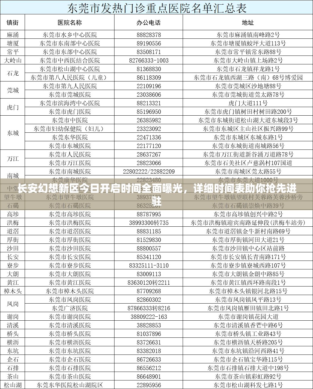 长安幻想新区今日开启时间全面曝光，详细时间表助你抢先进驻