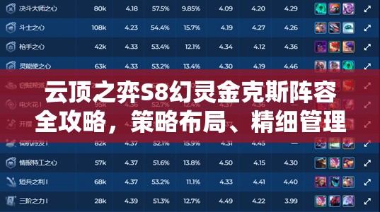 云顶之弈S8幻灵金克斯阵容全攻略，策略布局、精细管理与价值输出最大化指南