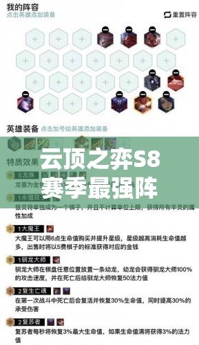 云顶之弈S8赛季最强阵容排行全解析，掌握策略与资源管理的致胜艺术