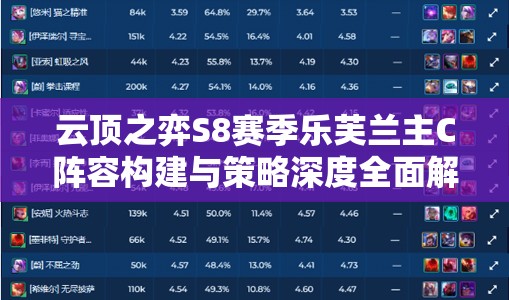云顶之弈S8赛季乐芙兰主C阵容构建与策略深度全面解析