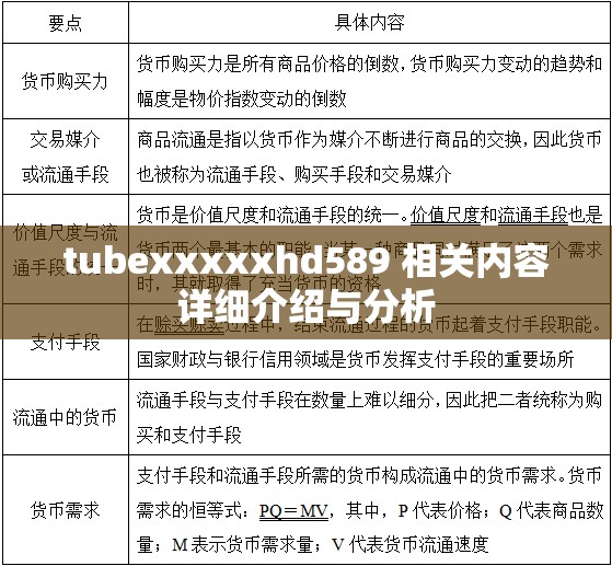 tubexxxxxhd589 相关内容详细介绍与分析