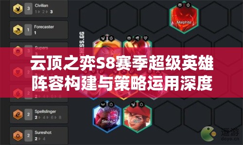 云顶之弈S8赛季超级英雄阵容构建与策略运用深度解析指南