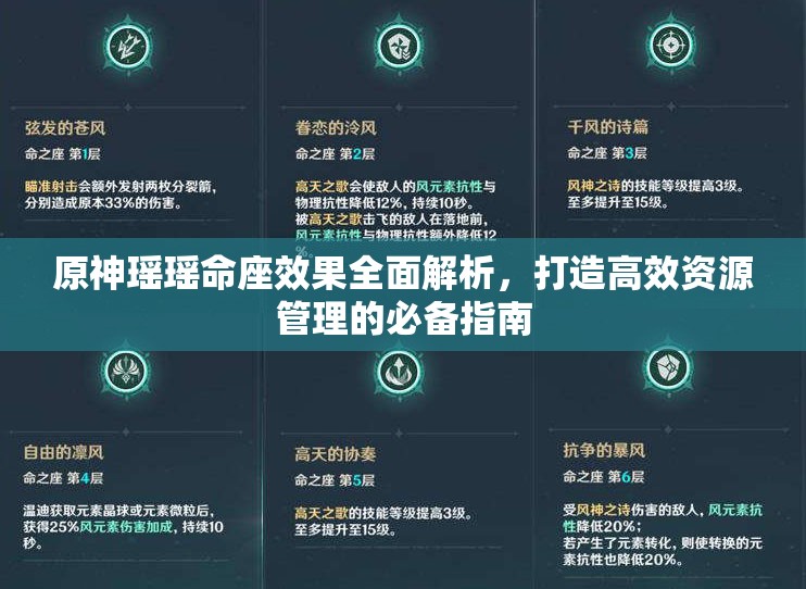 原神瑶瑶命座效果全面解析，打造高效资源管理的必备指南