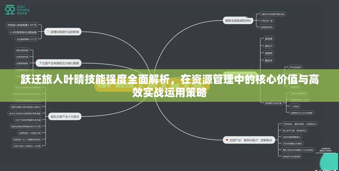 跃迁旅人叶晴技能强度全面解析，在资源管理中的核心价值与高效实战运用策略