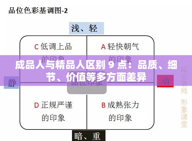 成品人与精品人区别 9 点：品质、细节、价值等多方面差异