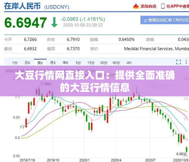 大豆行情网直接入口：提供全面准确的大豆行情信息