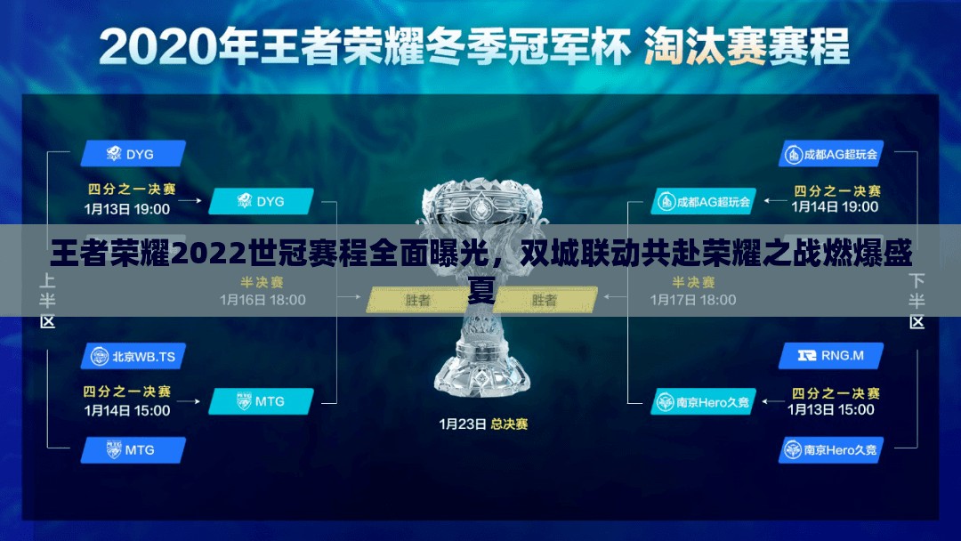 王者荣耀2022世冠赛程全面曝光，双城联动共赴荣耀之战燃爆盛夏