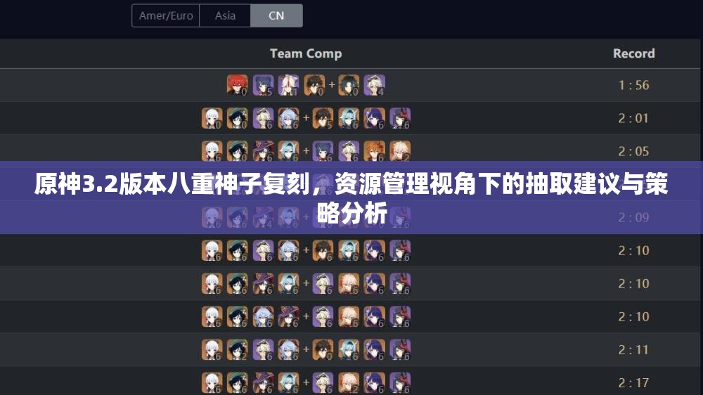 原神3.2版本八重神子复刻，资源管理视角下的抽取建议与策略分析