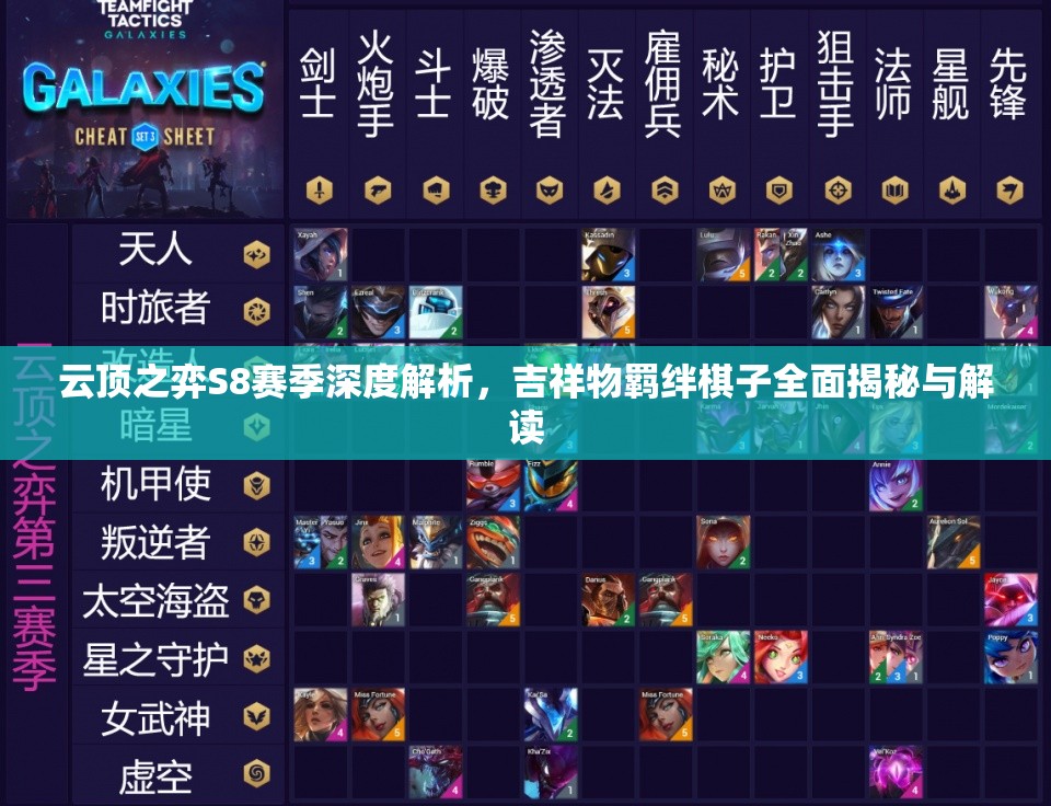 云顶之弈S8赛季深度解析，吉祥物羁绊棋子全面揭秘与解读