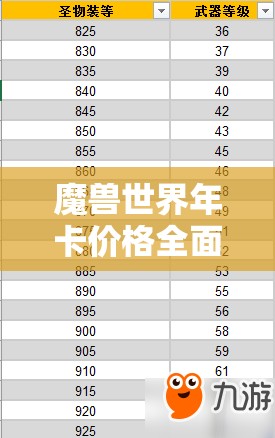 魔兽世界年卡价格全面剖析，寻找最具性价比的购买方案指南