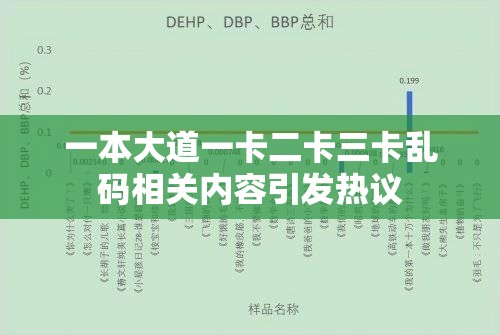 一本大道一卡二卡三卡乱码相关内容引发热议