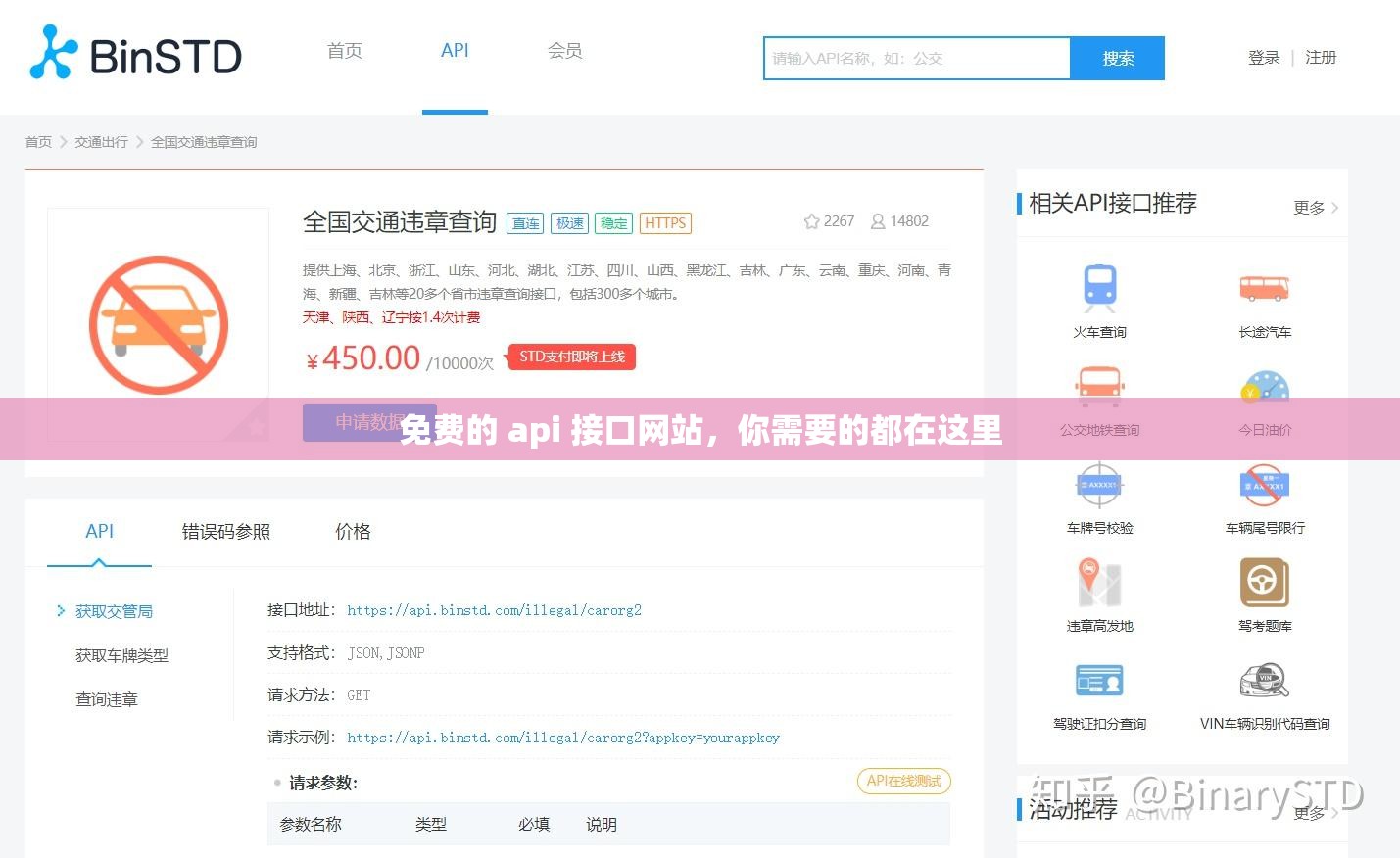 免费的 api 接口网站，你需要的都在这里