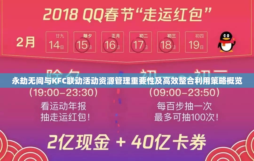 永劫无间与KFC联动活动资源管理重要性及高效整合利用策略概览