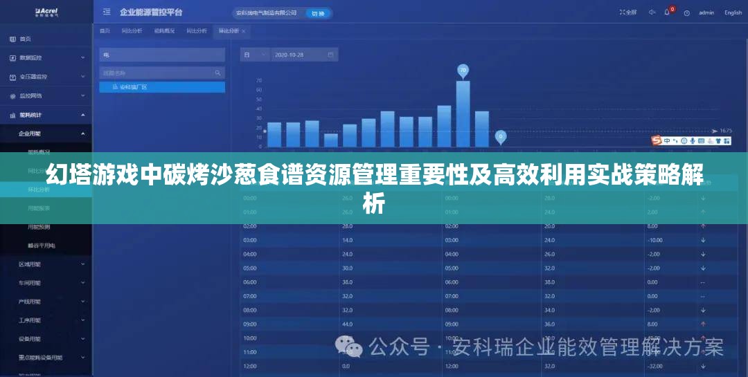 幻塔游戏中碳烤沙葱食谱资源管理重要性及高效利用实战策略解析