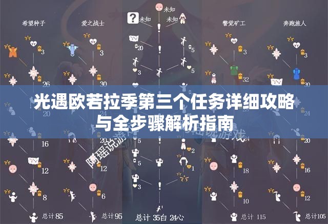 光遇欧若拉季第三个任务详细攻略与全步骤解析指南