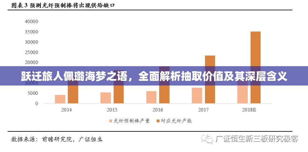 跃迁旅人佩璐海梦之语，全面解析抽取价值及其深层含义