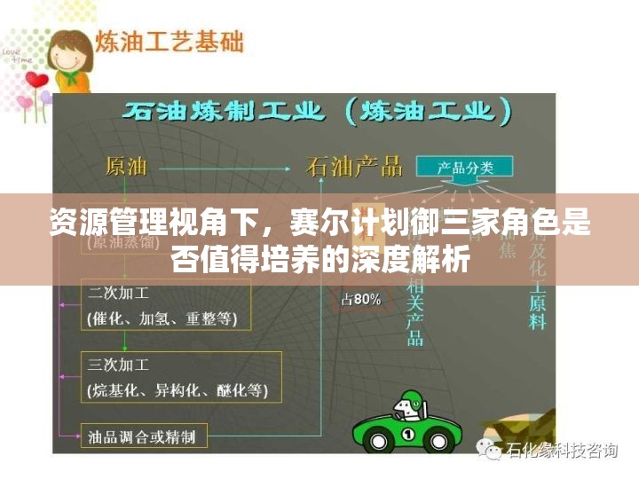 资源管理视角下，赛尔计划御三家角色是否值得培养的深度解析