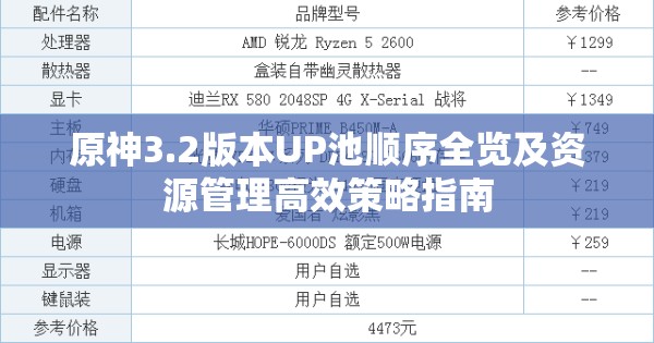 原神3.2版本UP池顺序全览及资源管理高效策略指南