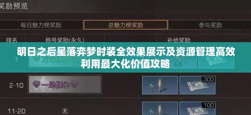 明日之后星落弈梦时装全效果展示及资源管理高效利用最大化价值攻略