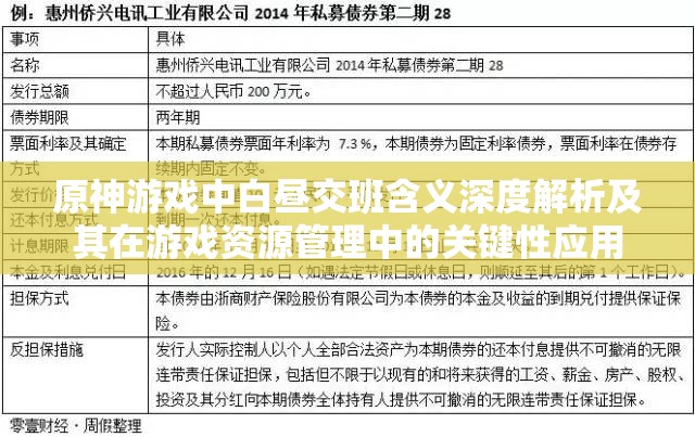 原神游戏中白昼交班含义深度解析及其在游戏资源管理中的关键性应用